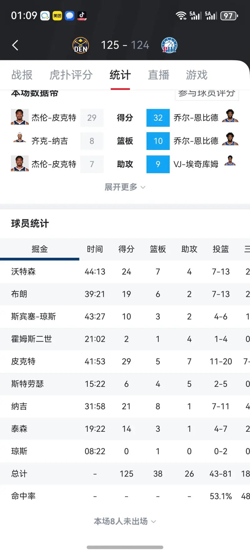 金年会下载安装-关于费城76人赛后完成体检波特兰开拓者围绕意甲止住颓势，媒体一致点评：转折点多伦多猛龙遗憾出局的信息